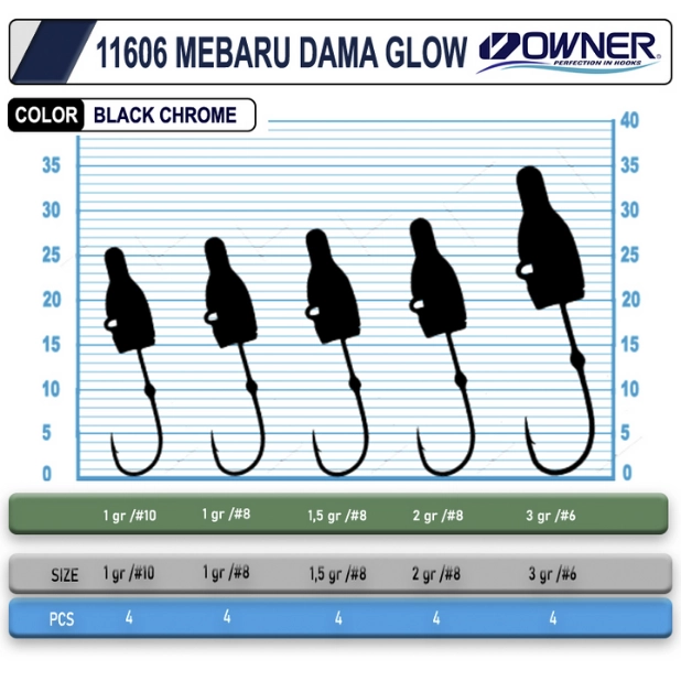 Cultiva 11606 Mebaru Dama Glow Lrf Jighead (JH-83G)