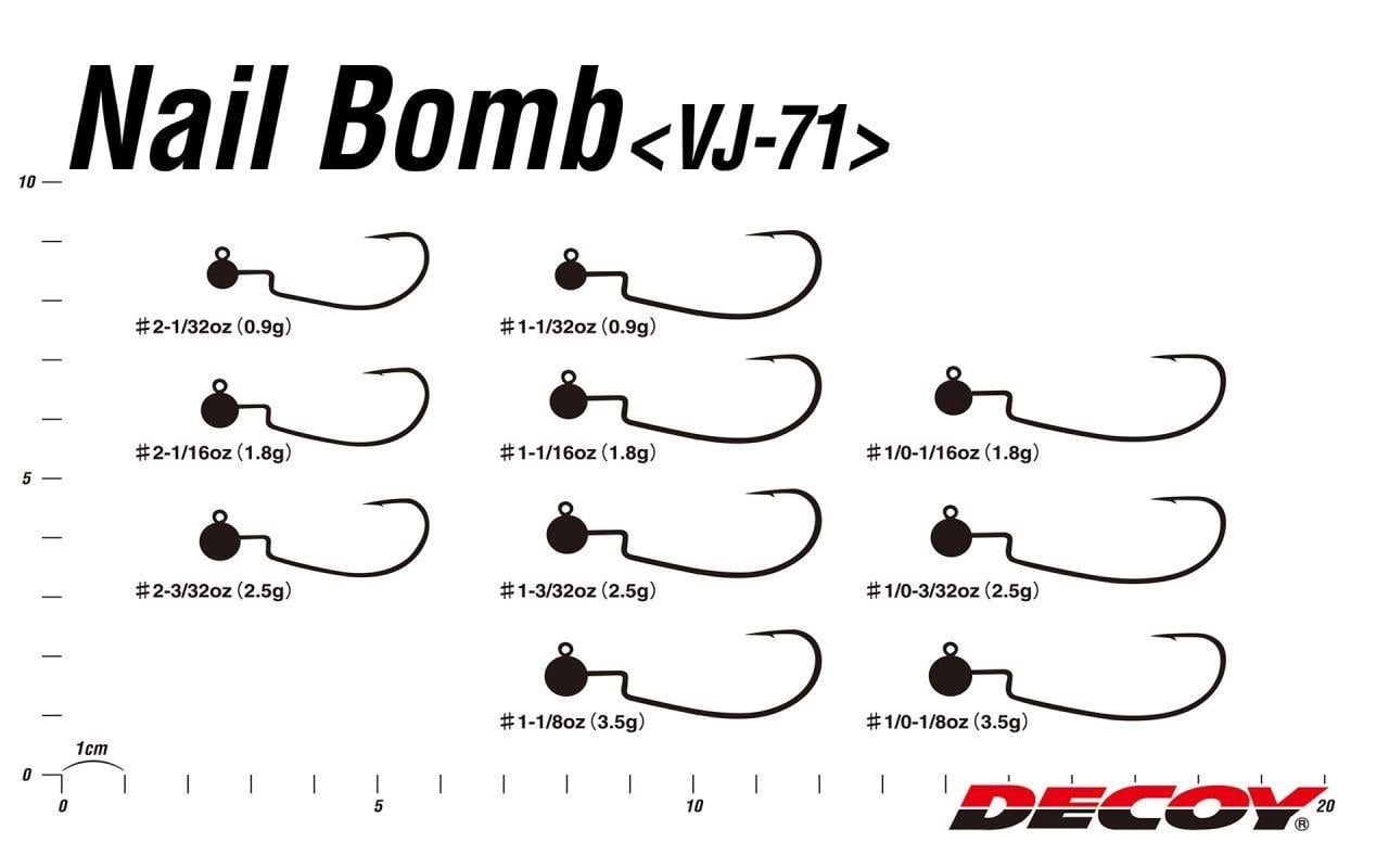 Decoy Nail Bomb VJ-71 Jighead