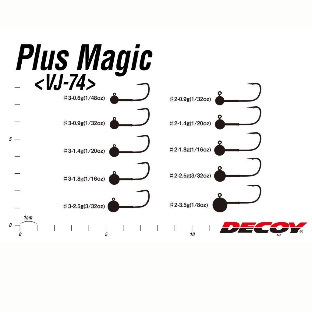 Decoy VJ-74 Plus Magic LRF Jighead