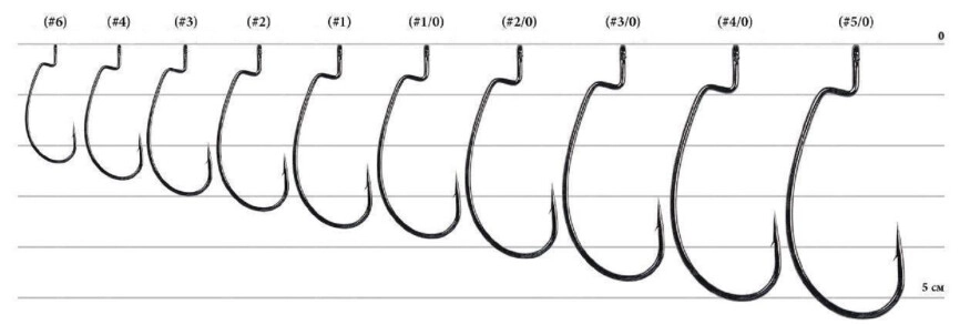 Decoy Worm 17 KG Hook Ofset İğne