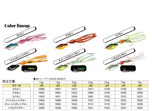 Rudie’s Gyoshi Chiku Night Orange Glow (1-3 Gram Arası)