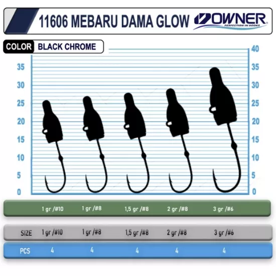 Cultiva 11606 Mebaru Dama Glow Lrf Jighead (JH-83G)