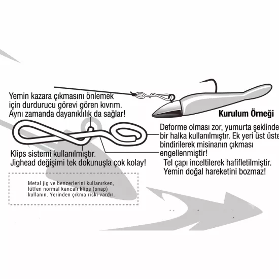 Decoy Light Game Clip SN-8 LRF Klipsi