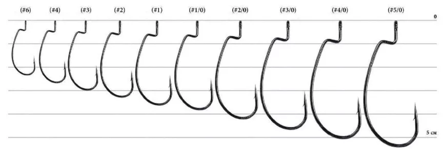 Decoy Worm 17 KG Hook Ofset İğne - Hızlı Kargo