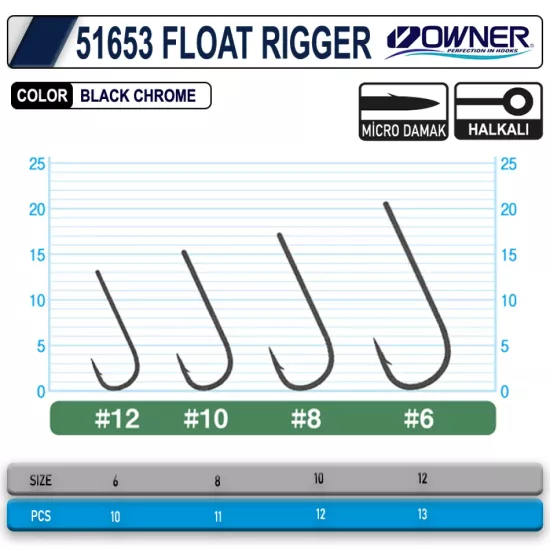 OWNER 51653 MH-12 FLOAT RIGGER -NO: 12