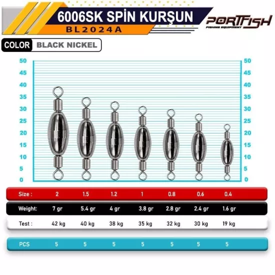 Portfish Bl6006SK Çift Fırdöndülü Çelik kurşun