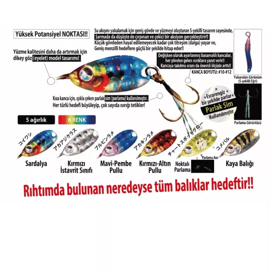 Rudie’s Gyoshi Metal Hirari Chart Spot Glow Mikro Jig