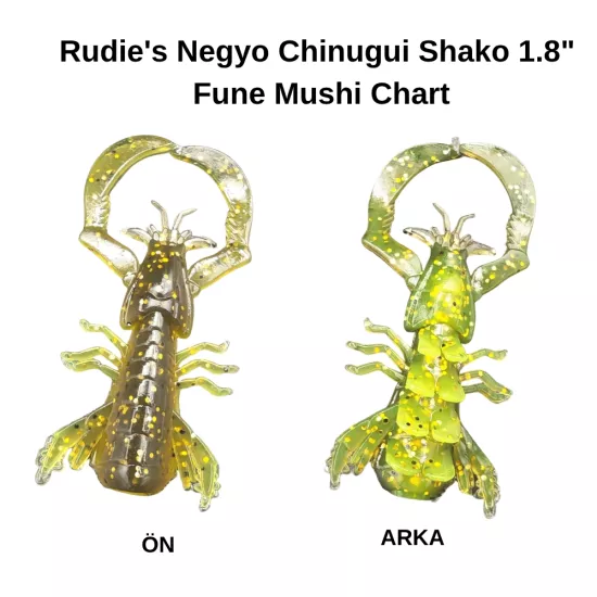 Rudie’s Negyo Chinugui Shako 1.8’’ Fune Mushi Chart Silikon